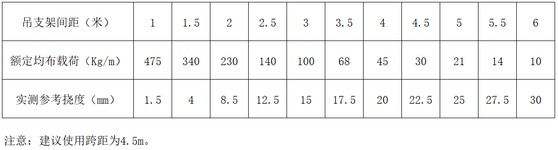 OB欧宝(中国)股份有限公司官网