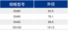 OB欧宝(中国)股份有限公司官网
